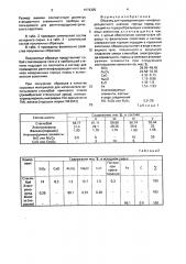 Образец для проведения рентгенофлуоресцентного анализа горных пород (патент 1672325)