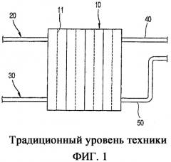 Биполярная пластина топливного элемента (патент 2334310)