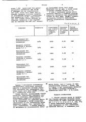 Способ очистки газов от продуктов горения щелочных металлов (патент 952301)