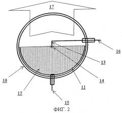 Катодолюминесцентный источник света (варианты) (патент 2274924)