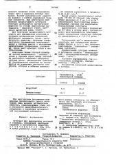 Субстрат для выращивания растений в теплицах (патент 707546)