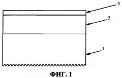 Многослойный клей, склеивающий при надавливании (патент 2668038)