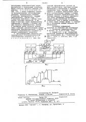 Программируемый генератор непериодических последовательностей скачкообразных сигналов (патент 741431)