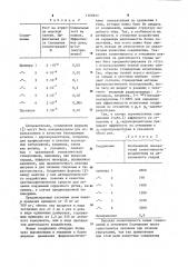 Способ получения 3-аминопропоксифенильных производных или их фармацевтически приемлемых солей (патент 1160933)