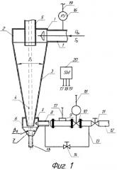 Гидроциклон и способ регулирования работы гидроциклона (патент 2375120)
