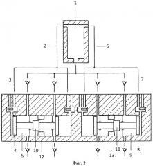 Импульсный способ синхронизации движения поршней свободнопоршневого спаренного энергомодуля с общей внешней камерой сгорания (патент 2427717)