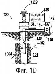 Способ (варианты), система (варианты) и машиночитаемый носитель (варианты) для осуществления операций распределения подъемного газа на нефтяном месторождении (патент 2491416)