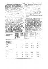 Способ очистки маслоэмульсионных сточных вод (патент 1171426)