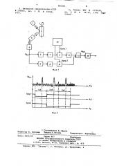 Фотоэлектрическое устройство контроля дефектов поверхности (патент 855453)