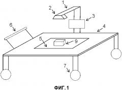 Устройство, способ и аппаратное устройство для измерения размеров предмета (патент 2667671)