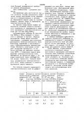 Способ контактного плавления ионных кристаллов (патент 926089)