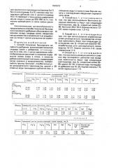 Способ получения бесхлорного калийного удобрения (патент 1692972)