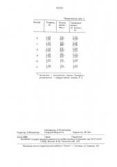 Смазка для холодной обработкиметаллов давлением (патент 810767)