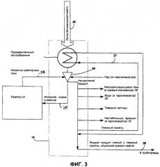 Способ облагораживания тяжелых и битуминозных нефтепродуктов (патент 2495079)
