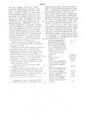 Полимерная пресс-композиция фрикционного назначения (патент 1607362)