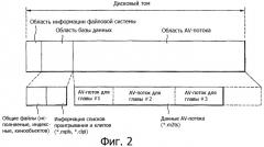 Носитель записи, имеющий структуру данных для управления графической информацией, а также способы и устройства записи и воспроизведения (патент 2383950)