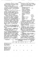 Полимерная фрикционная композиция (патент 1079653)