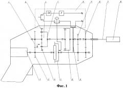 Инерционный гайковерт (патент 2535835)