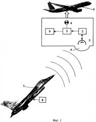 Система предотвращения несанкционированного передвижения летательного аппарата (патент 2348552)