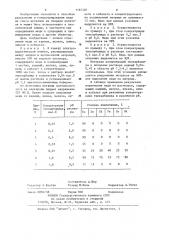 Способ выделения меди из растворов (патент 1182320)