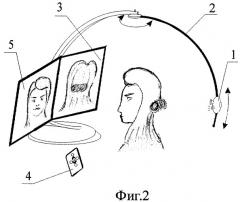 Устройство для демонстрации трехмерного изображения внешнего вида человека (патент 2292828)