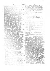 Способ определения ванилилминдальной кислоты в моче (патент 1684675)