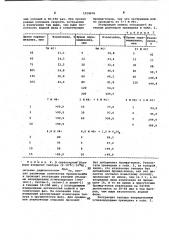 Способ извлечения селена и теллура из растворов экстракцией (патент 1018676)