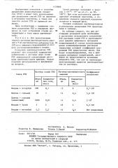 Способ разделения редкоземельных элементов (патент 1159886)