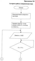 Способ формирования эталонных значений характеристики пользователя персонального компьютера (патент 2333532)