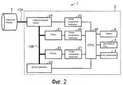 Электронный сфигмоманометр, подтверждающий утечку воздуха (патент 2517584)