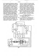 Автоматическое устройство для проверки качества металлизации отверстий печатных плат (патент 729498)