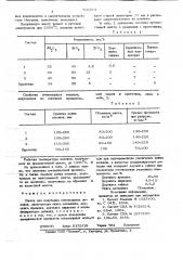 Шихта для получения огнеупорных волокон (патент 706374)
