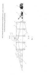 Внутрибортовой перегрузочный пункт для глубоких карьеров площадной формы (патент 2584173)
