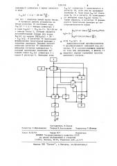 Цифровой синтезатор частот (патент 1203708)