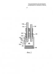 Зонд растворения для растворения поляризованного материала образца (патент 2609497)