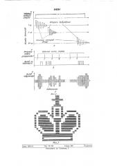 Устройство для демонстрации шахматной игры (патент 566594)
