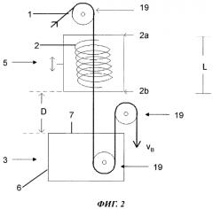 Способ улучшения металлического покрытия на стальной ленте (патент 2590787)