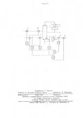 Устройство для регулирования ректификационной колонны (патент 631174)