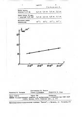 Способ определения поля скоростей потока жидкости (патент 1465772)
