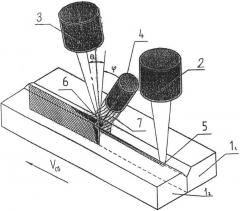 Способ лазерно-дуговой сварки стыка заготовок из углеродистой стали с толщиной стенок 10-45 мм (патент 2660791)