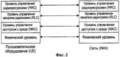 Передача информации в системе подвижной связи (патент 2440675)
