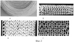 Хирургическое волокно, способ его получения и изделия из него (патент 2436595)