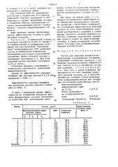 Состав для удаления смолисто-асфальтеновых и парафиновых отложений (патент 1606517)