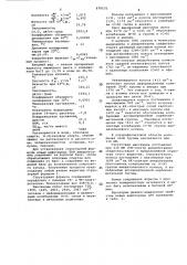 Производные -ацил- -бис ( -оксиэтил)-этилендиамина в качестве амфотерных поверхностноактивных веществ и способ их получения (патент 679575)