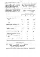 Шихта для изготовления огнеупоров (патент 1248997)