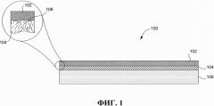 Новаторское многослойное барьерное покрытие, способ его изготовления и композиция (патент 2636075)
