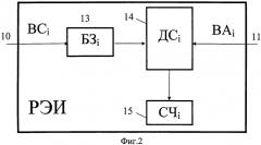 Способ измерения пространственного распределения ионной температуры водородной плазмы (патент 2569379)
