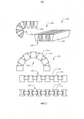 Гибкая сборка сгибаемого дисплея (патент 2596469)