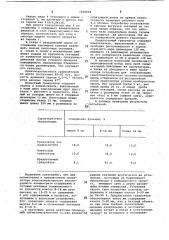 Тарельчатый гранулятор (патент 1030004)