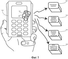 Способ и устройство автоматического выбора приложения связи ближнего радиуса действия в электронном устройстве (патент 2481617)